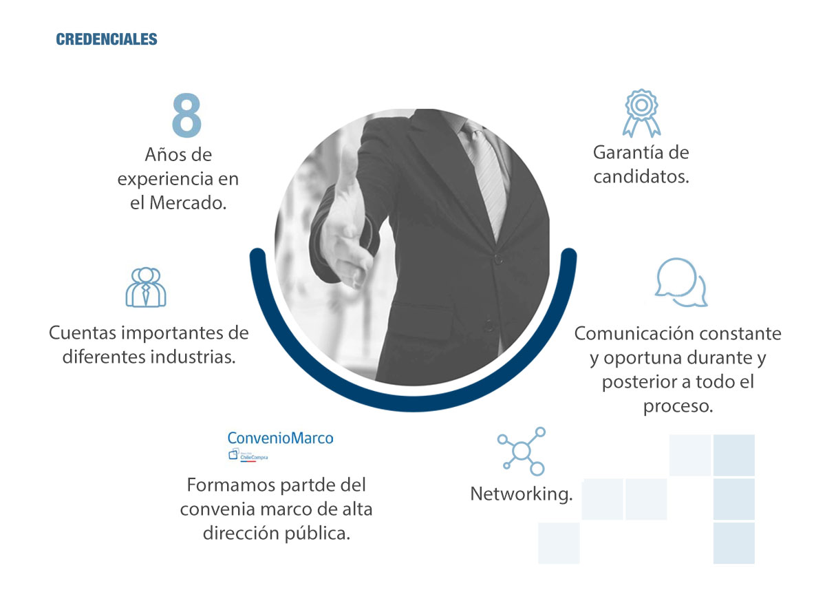 trabajo, profesional, trabajador, equipo, ejecutivos, mercado, laburar, laborales